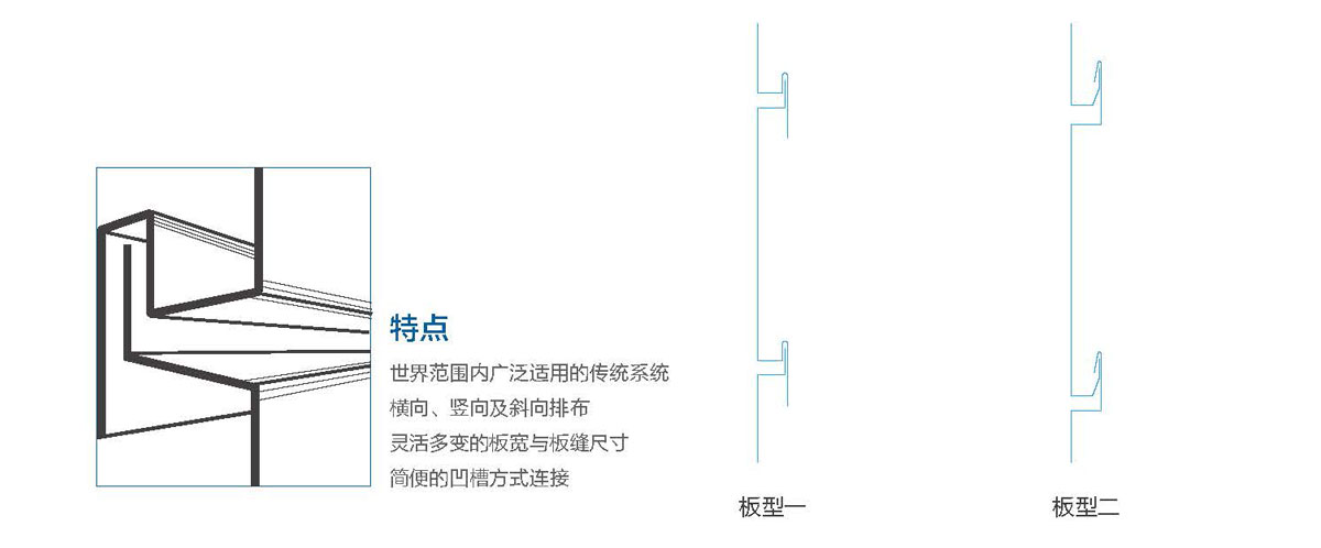 VMZINC®钛锌板内锁扣系统